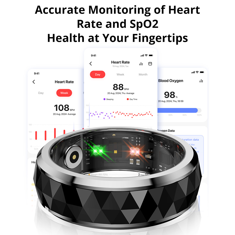 2024 COLMI R11 cincin pintar,  - Health Monitors ulasan dan harga