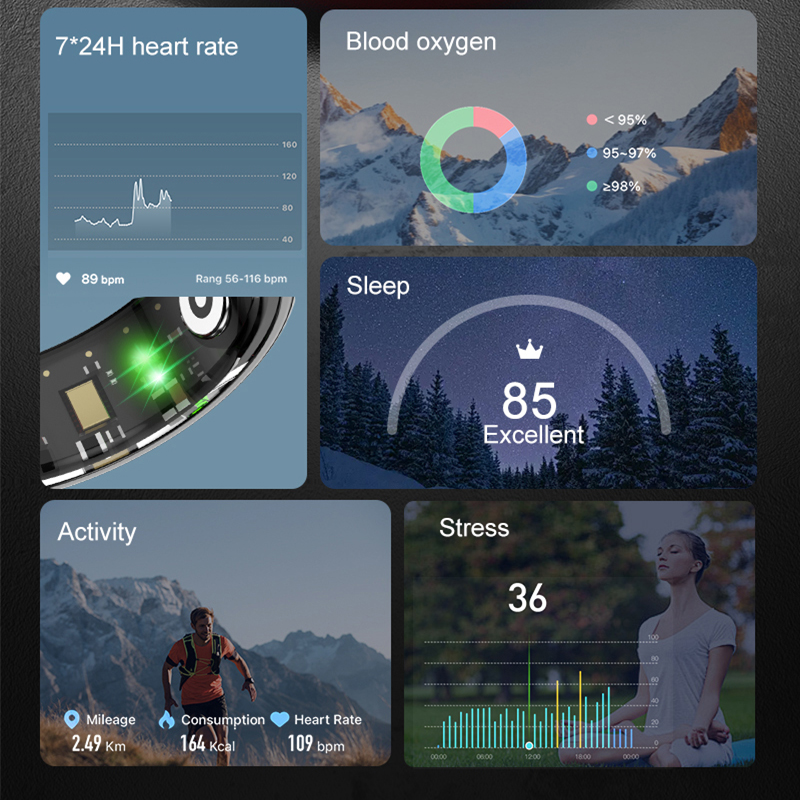 R04 Smart Ring Pria Wanita Mon - Health Monitors ulasan dan harga